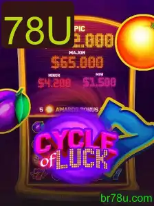 CycleofLuck: Descubra as Regras e Atrações deste Novo Jogo Inovador